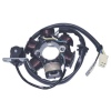 GY6-125-DC startor IGNITION MAGNETO COIL
